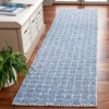 Micro-Loop MLP537 Hand Tufted Indoor Rugs - Safavieh - 2 of 4