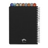 Just Funky NASA Planets 9 Tab Notebook | 150 Pages - 2 of 4