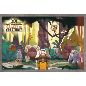 Trends International Star Wars: Saga - Galaxy Of Creatures Group Framed Wall Poster Prints - 1 of 4