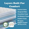 NicBex 14 Inch Hybrid Memory Foam Mattress for a Cool Sleep,Fiberglass Free,Plush Feel Mattresses,White+Blue - 3 of 4