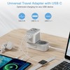 Itopfox Universal Travel Adapter with 4 USB Ports (1 USB C), Worldwide Plug Adaptor Wall Charger for USA to Europe UK France Germany Spain Ireland - 3 of 4