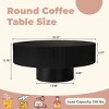 30" Modern Round Coffee Table with Pedestal Base, Space-Saving Small Living Room Center Table, Minimalist Side Table for Apartment-Panipeachy - 4 of 4