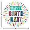 Creative Converting Birthday Burst Party Supplies Kit 57ct - 2 of 4