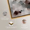 Art Remedy In Shapes and Earth Tones Modern Minimal Abstracts Unframed - 4 of 4