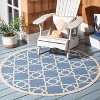 Courtyard CY6032 UV & Stain Resistant Non-Shedding Power Loomed Indoor/Outdoor Rugs - Safavieh - 2 of 4