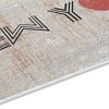 Sussexhome Non-Skid Ultra-Thin Area Rugs for Laundry Room, Entryway, Bathroom and Kitchen - Washable Multipurpose Floor Mat - US States - 4 of 4