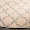 Linden LND124 Power Loomed Indoor/Outdoor Rugs - Safavieh - 3 of 3