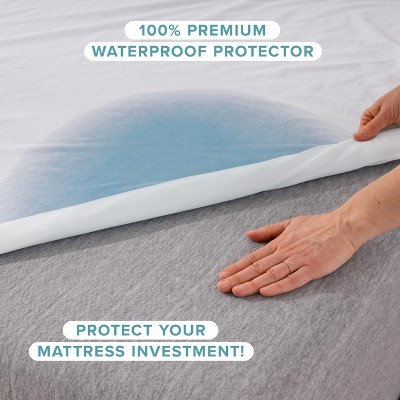 White Full XL Waterproof Cotton Terry Mattress Protector