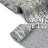 Modern Abstract Rug – Washable, Non-Slip, Ultra-Thin, Low Pile, Non-Shedding Area Rug for Living Room,Bedroom,Home Office, Contemporary - 4 of 4