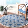 Courtyard CY6112 UV & Stain Resistant Non-Shedding Power Loomed Indoor/Outdoor Rugs - Safavieh - 2 of 4
