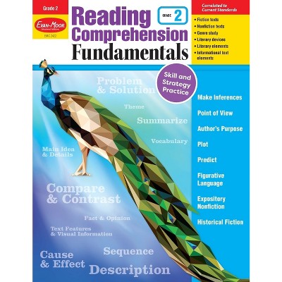 Reading Comprehension Fundamentals, Grade 2 Teacher Resource - by  Evan-Moor Educational Publishers (Paperback)