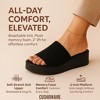 CUSHIONAIRE Women's Pim knit platform sandal with +Memory Foam - 2 of 4