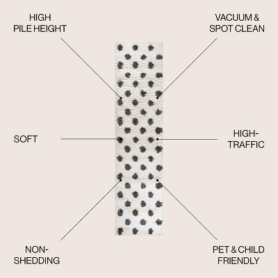 Mid-Century Ivory and Black Polka Dot Shag Rug 2'x10'