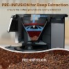 SAINTCY 12-Cup Programmable Touch Screen Coffee Maker: Fast Brew, Strong Flavor, Auto Shut-Off, 4-Hour Warming Plate, Iced Coffee Setting, Anti-Drip - 3 of 4
