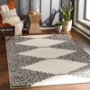 Livabliss Beni shag Woven Indoor Area Rugs - 2 of 4