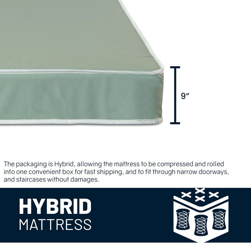 Continental Sleep, 9-Inch Vinyl Medium Tight Top Water Proof Pocket Coil Hybrid Mattress, 6 of 7