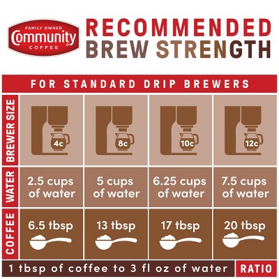 Community Coffee Dark Roast Coffee Single Serve Pods - 22ct