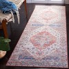 Tucson Vintage Persian TSN109 Power Loomed Machine Washable Skid-Resistant Indoor Rugs - Safavieh - 2 of 4