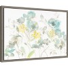 Amanti Art Aqua Roses Shadows by Danhui Nai Canvas Wall Art Print Framed 23-in. x 16-in. - 3 of 4