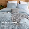 5-Piece Comforter Set with Cotton Waffle Throw Blanket - 3 of 4