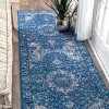 Nuloom Verona Vintage Persian Indoor Area Rug - 2 of 4