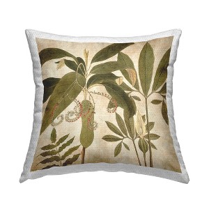 Stupell Industries Botanical Forest Leaf Plants, 18 x 18 - 1 of 3