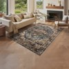 Washable Vintage Floral Living Room Bedroom Rugs, Distressed Print Large Carpet for Dining Room Office, Retro Accent Floor Cover - 3 of 4