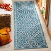 Courtyard CY8531 UV & Stain Resistant Non-Shedding Power Loomed Indoor/Outdoor Rugs - Safavieh - 2 of 4