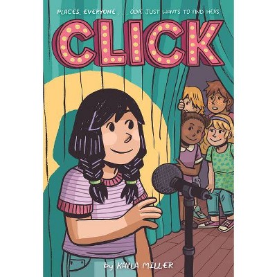 Click -  by Kayla Miller (Paperback)