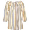 Women's Smocked Off Shoulder Top - LASCANA - 4 of 4