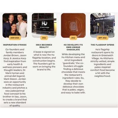 Guest review image 1 of 5, zoom in
