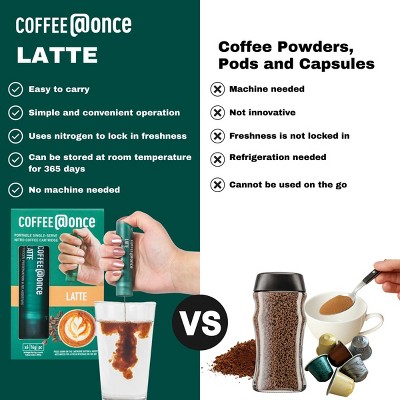 @Once Coffee Latte Espresso Roast Single Serve Nitro Coffee Cartridges - 96g/6ct