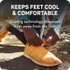 Airplus Incredi-Cool Insoles - 2 of 2