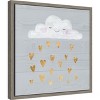 Amanti Art Sweet Dreams III by Victoria Borges Canvas Wall Art Print Framed 16 x 16-in. - 3 of 4