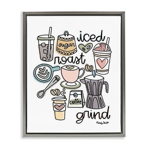 Stupell Industries Various Coffee Types Trend Floating Frame Canvas Art - 1 of 4
