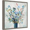 Amanti Art Enlightenment (Flower Vase) by Asia Jensen Canvas Wall Art Print Framed 16 x 16-in. - 2 of 4