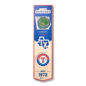 8" x 32" MLB Texas Rangers 3D Stadium Banner