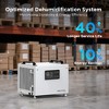 Moiswell Commercial Dehumidifiers for Crawl Spaces Home Basements - 2 of 4
