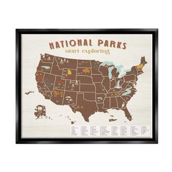 Stupell Industries Start Exploring National Parks Map United States