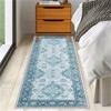 Fulvari Area Rug Vintage Rug Washable Indoor Medallion Rugs Low Pile Distressed Floor Carpet Retro Accent Rug for Living Room - 2 of 4