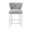 Set of 2 Miranda Swivel Counter Height Barstools White - Alaterre Furniture: Linen Fabric, Nailhead Trim, Memory Return-Swivel - 4 of 4
