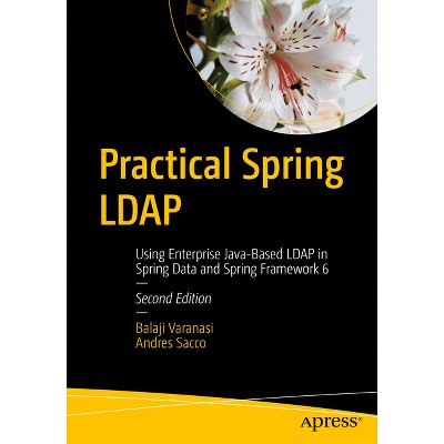 Spring framework codizioni current version