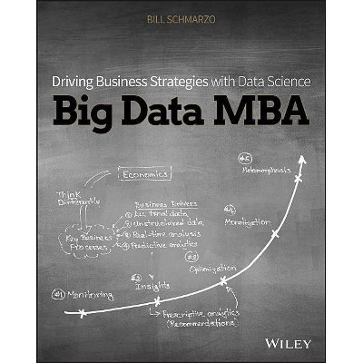 Big Data MBA - by  Bill Schmarzo (Paperback)