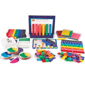 Learning Resources Rainbow Fraction Teaching System Kit, Ages 6+