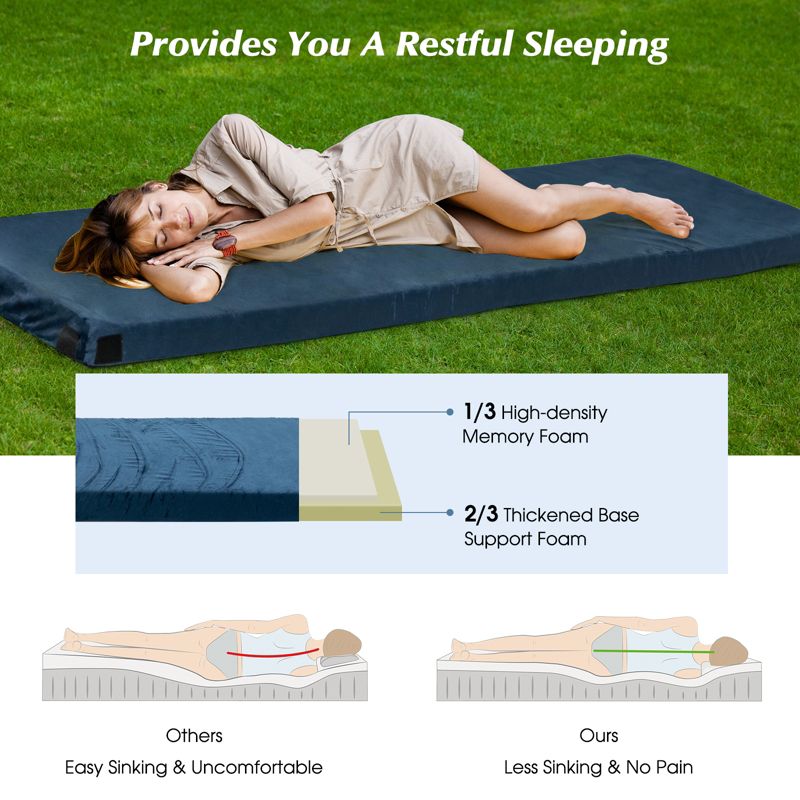 Tangkula Roll Up Memory Foam Sleeping Pad Portable Travel Camping Mattress w/ Carry Bag Waterproof & Removable Cover Plush Surface Anti-slip Bottom, 5 of 11