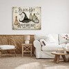 Stupell Industries Black Hat Apothecary Potions Canvas Wall Art - 2 of 4