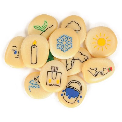 Yellow Door Self-Regulation Stones Help Children Express Emotions