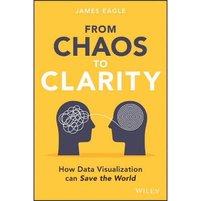 From Chaos to Clarity - by  James Eagle (Hardcover)