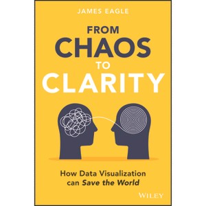 From Chaos to Clarity - by  James Eagle (Hardcover) - 1 of 1