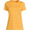 Lands' End Women's Relaxed Supima Cotton Crew Neck T-Shirt - 3 of 3